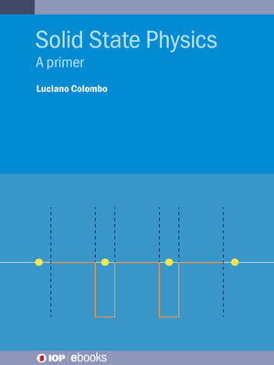 cover image of Solid State Physics 